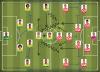 brazilvscroatia_FORMATION-1
