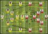 brazilvsgermany_FORMATION-1