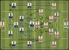 francevsgermany_FORMATION-1