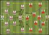 germanyvsportugal_FORMATION-1