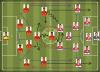 spainvschile_FORMATION-1