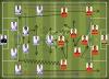 usavsportugal_FORMATION-1