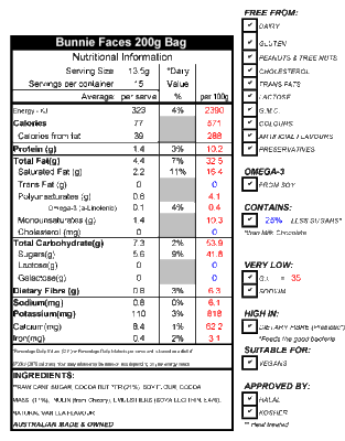 nutritional_info_221