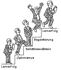 moti2
