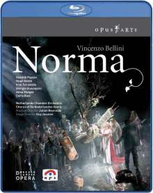 norma