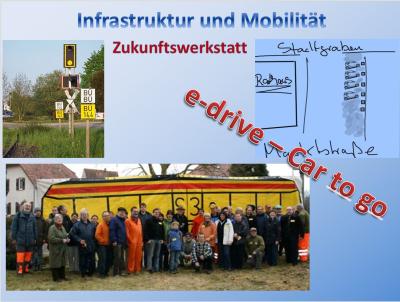 Zukunftswerkstatt1