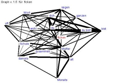 wissen1