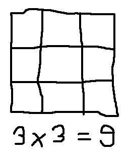 3-x-3-karres