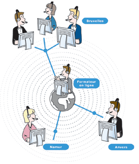 e-learning