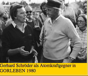 Gerhard