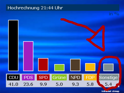 wahl04
