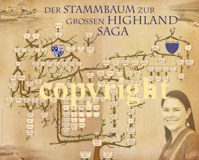 Stammbaum-MacKenzie-Weltbild