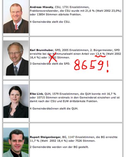 csu-seite3