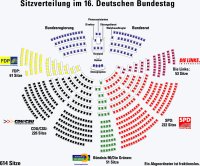 sitz16