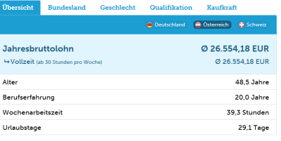 Lohn1