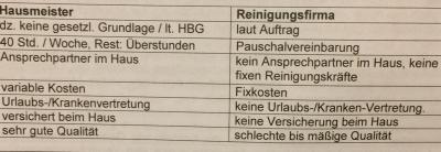 vergleich
