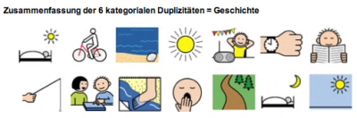 12-kategorien-geschichte