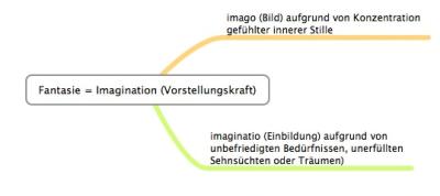 166d86f5ce07aeda79d4b1eda8de12de