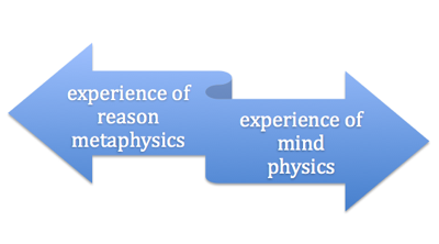 Zweideutigkeit-des-Denkens