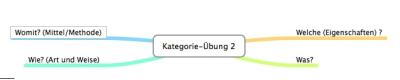 kategorien-uebung2