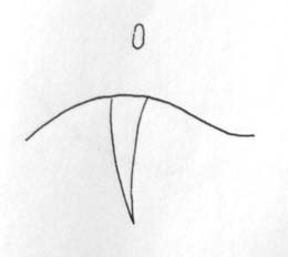 selbstbefreiung-augenblick