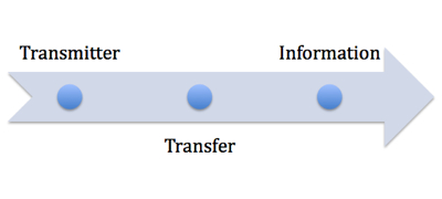 wirklichkeit_der_wirklichkeit1