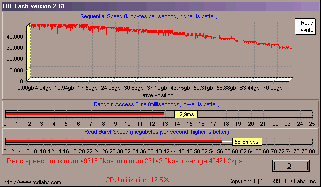 1x Western Digital 8MB Cache
