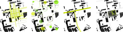 analysen-umfeld