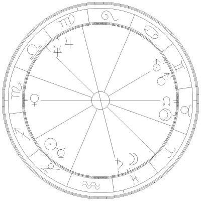 Galileo-Galilei-sichtet-Neptun