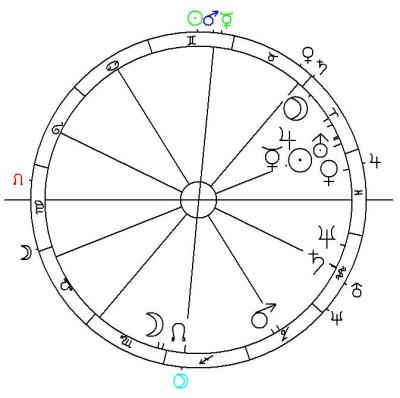 Transite Eschede-Zugunglück zu Radix von W.C. Röntgen Transite Eschede-Zugunglück zu Radix von W.C. Röntgen