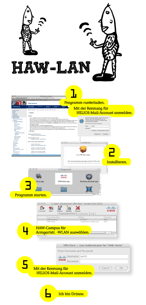 In 6 Schritten ins HAW-LAN.