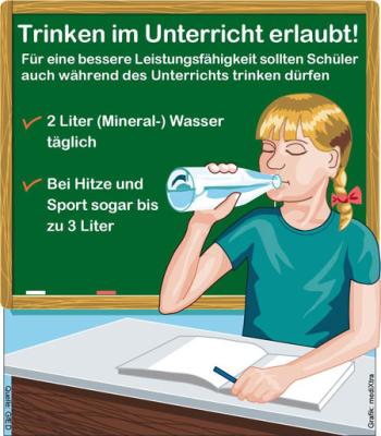trinken