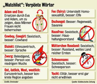 kurier