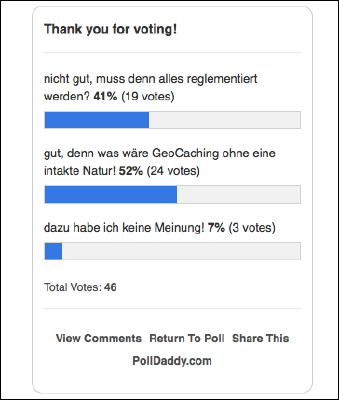 poll