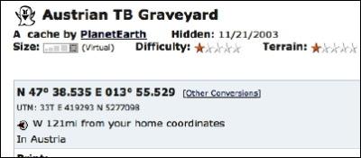 tbgrave