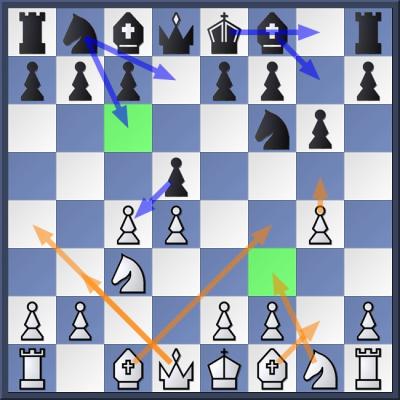 The-Gruenfeld-Gambit-1