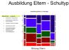 neuwbunt2