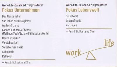 Lebenswelt_Unternehmen_WLB_Faktoren-001a