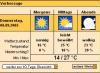 wetter