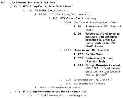 rtl