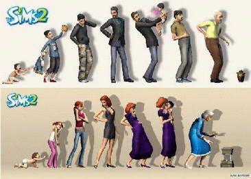 sims7