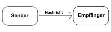 Erika-1-Bild1