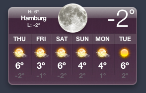 wetter