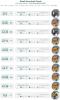 charts2612