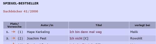 sachbuecher01