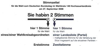wahl25