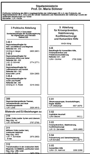 AA-Organisationsplan-Druckversion-pdf
