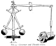 Centrifugal_governor