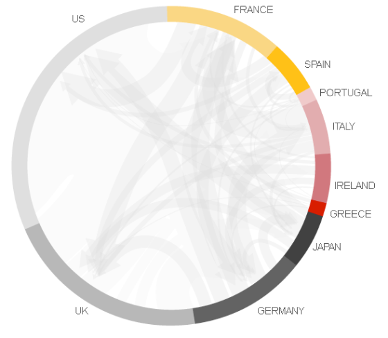 eurozone-debt-web