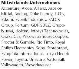 vision-2050_Unternehmen